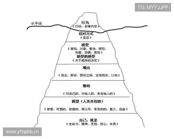 菲利克斯与穆西亚拉：技术型天才成长路径分化解析
