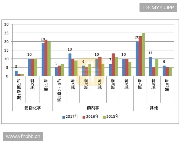 上海海港:王朝愿景是否确立,争冠稳定性面临关键考验 上海海港:王朝愿景是否确立,争冠稳定性面临关键考验