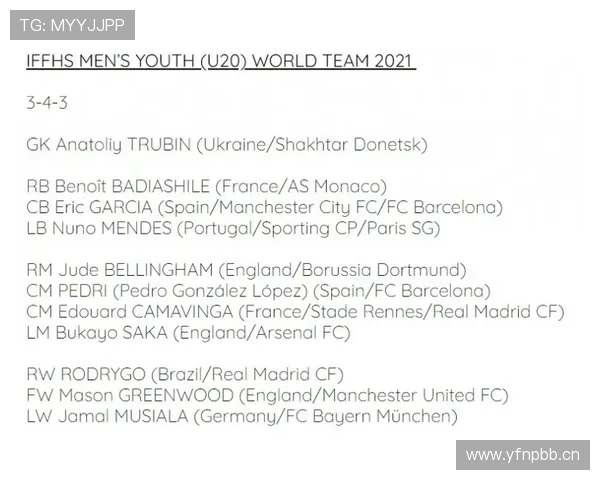 贝林厄姆随手一条衣服的价钱能供我好几年学费，看到标签那刻我笑不出来