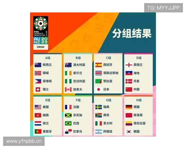 2026世界杯32强晋级规则全解析 2026世界杯32强晋级规则全解析