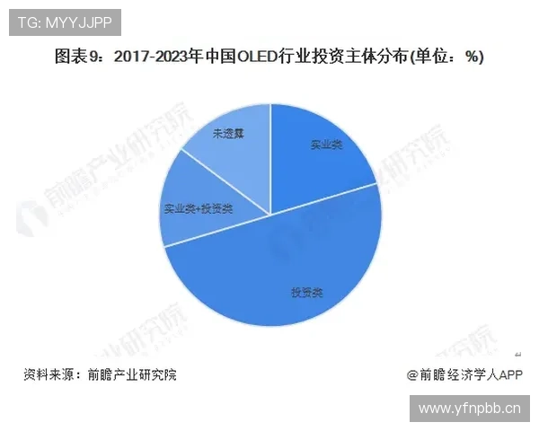 E组冷门结果模拟分析