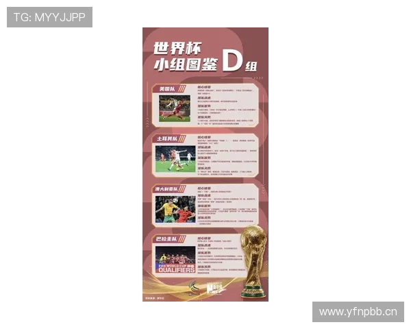 世界杯D组防守能力排行榜