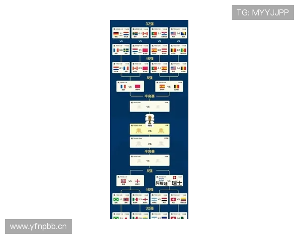 2026世界杯小组赛结束后回顾:L组结果和32强对阵成焦点